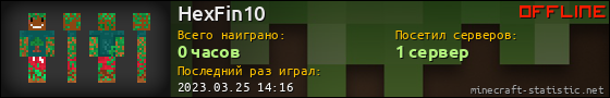 Юзербар 560x90 для HexFin10