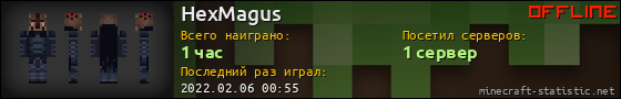 Юзербар 560x90 для HexMagus