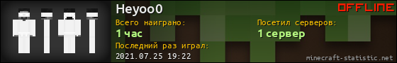 Юзербар 560x90 для Heyoo0