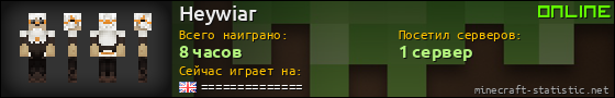 Юзербар 560x90 для Heywiar