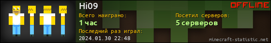 Юзербар 560x90 для Hi09