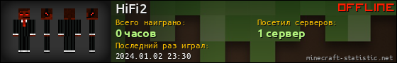 Юзербар 560x90 для HiFi2