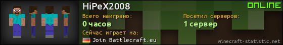 Юзербар 560x90 для HiPeX2008