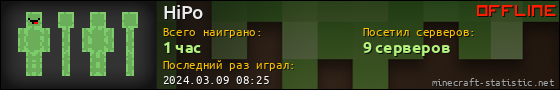 Юзербар 560x90 для HiPo