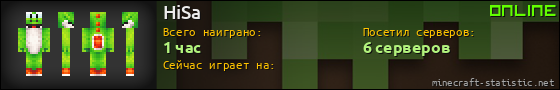 Юзербар 560x90 для HiSa