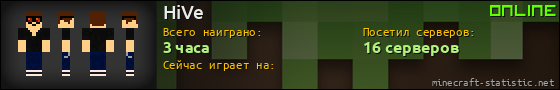 Юзербар 560x90 для HiVe