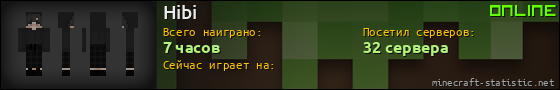 Юзербар 560x90 для Hibi