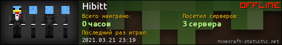 Юзербар 560x90 для Hibitt