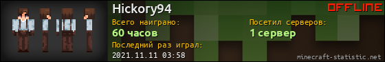 Юзербар 560x90 для Hickory94