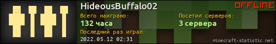 Юзербар 560x90 для HideousBuffalo02