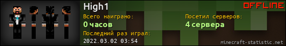 Юзербар 560x90 для High1