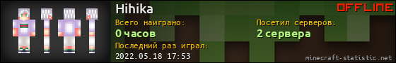 Юзербар 560x90 для Hihika
