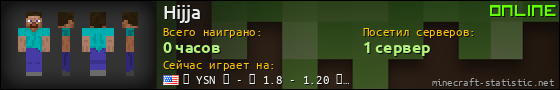 Юзербар 560x90 для Hijja