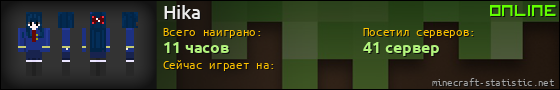 Юзербар 560x90 для Hika