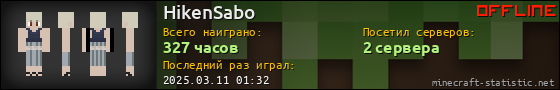 Юзербар 560x90 для HikenSabo