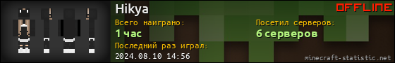 Юзербар 560x90 для Hikya