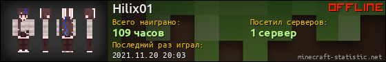 Юзербар 560x90 для Hilix01