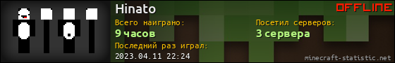 Юзербар 560x90 для Hinato