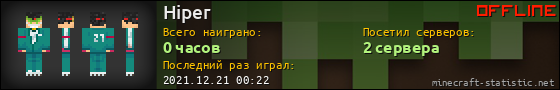 Юзербар 560x90 для Hiper