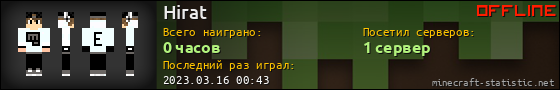 Юзербар 560x90 для Hirat