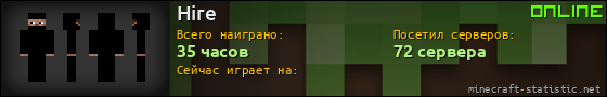 Юзербар 560x90 для Hire