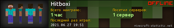 Юзербар 560x90 для Hitboxi