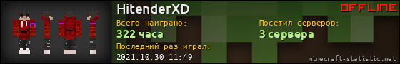 Юзербар 560x90 для HitenderXD