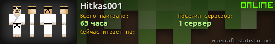 Юзербар 560x90 для Hitkas001