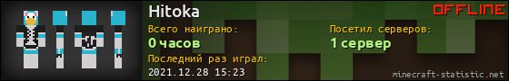 Юзербар 560x90 для Hitoka