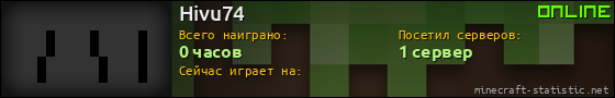 Юзербар 560x90 для Hivu74