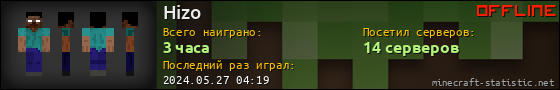 Юзербар 560x90 для Hizo