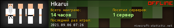 Юзербар 560x90 для Hkarui