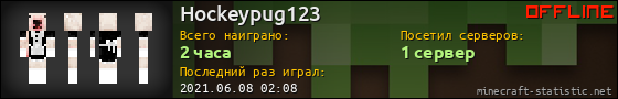 Юзербар 560x90 для Hockeypug123