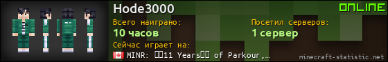 Юзербар 560x90 для Hode3000