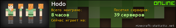 Юзербар 560x90 для Hodo