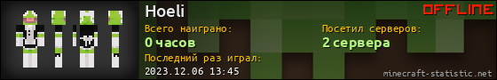Юзербар 560x90 для Hoeli
