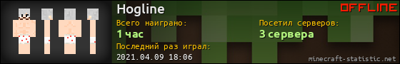 Юзербар 560x90 для Hogline