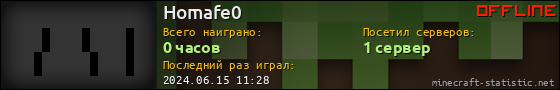Юзербар 560x90 для Homafe0