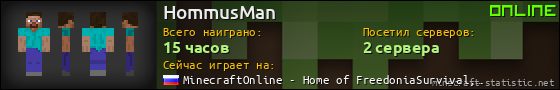 Юзербар 560x90 для HommusMan