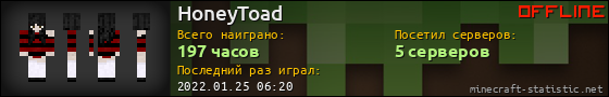 Юзербар 560x90 для HoneyToad