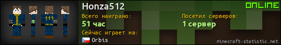 Юзербар 560x90 для Honza512