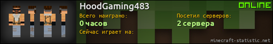 Юзербар 560x90 для HoodGaming483