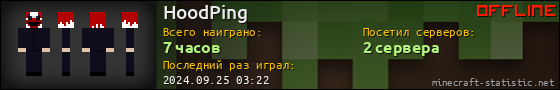 Юзербар 560x90 для HoodPing