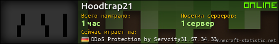 Юзербар 560x90 для Hoodtrap21