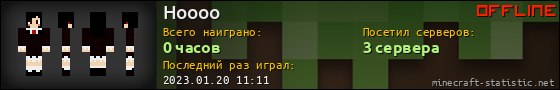 Юзербар 560x90 для Hoooo
