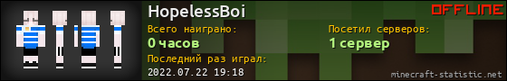 Юзербар 560x90 для HopelessBoi