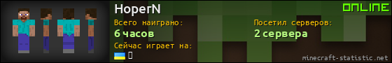 Юзербар 560x90 для HoperN