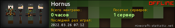 Юзербар 560x90 для Hornus