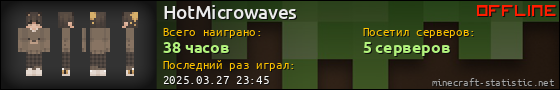 Юзербар 560x90 для HotMicrowaves