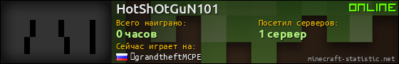 Юзербар 560x90 для HotShOtGuN101